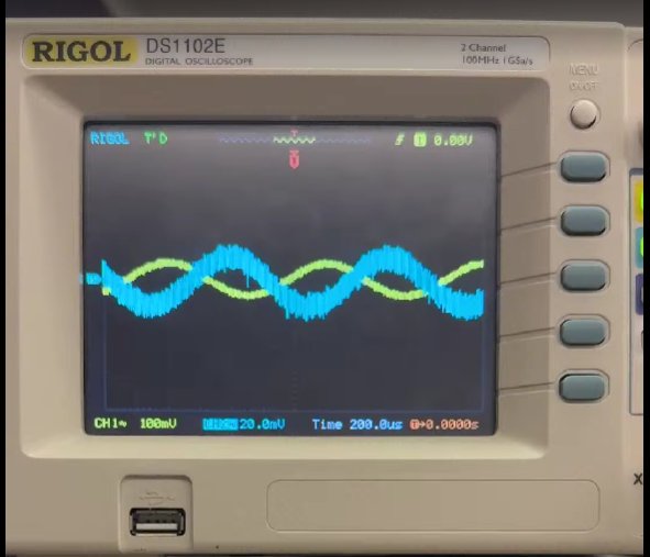 Oscilloscope capture of input and phase-shifted output
